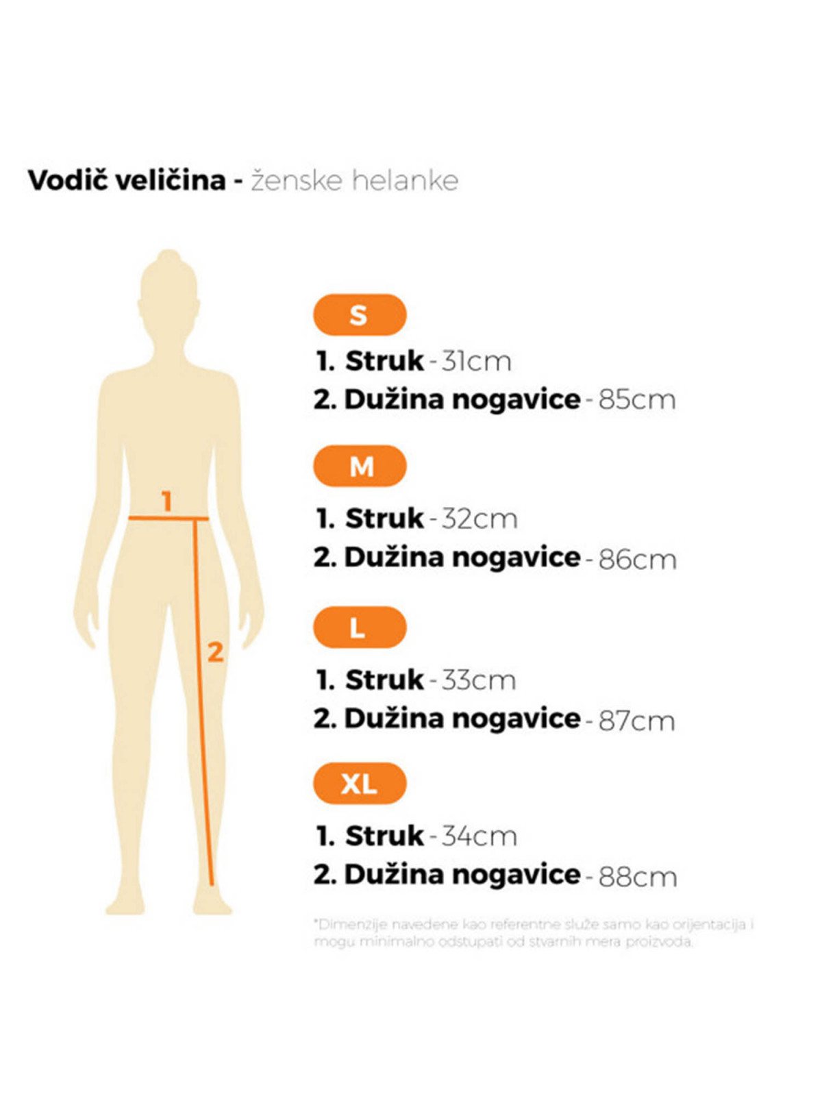 Ženske helanke, savršene za aktivan dan, sive