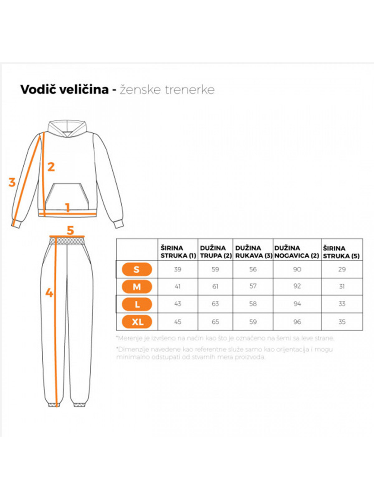 Ženska komplet trenerka, savršena za svakodnevne aktivnosti, udobna i topla, sive boje
